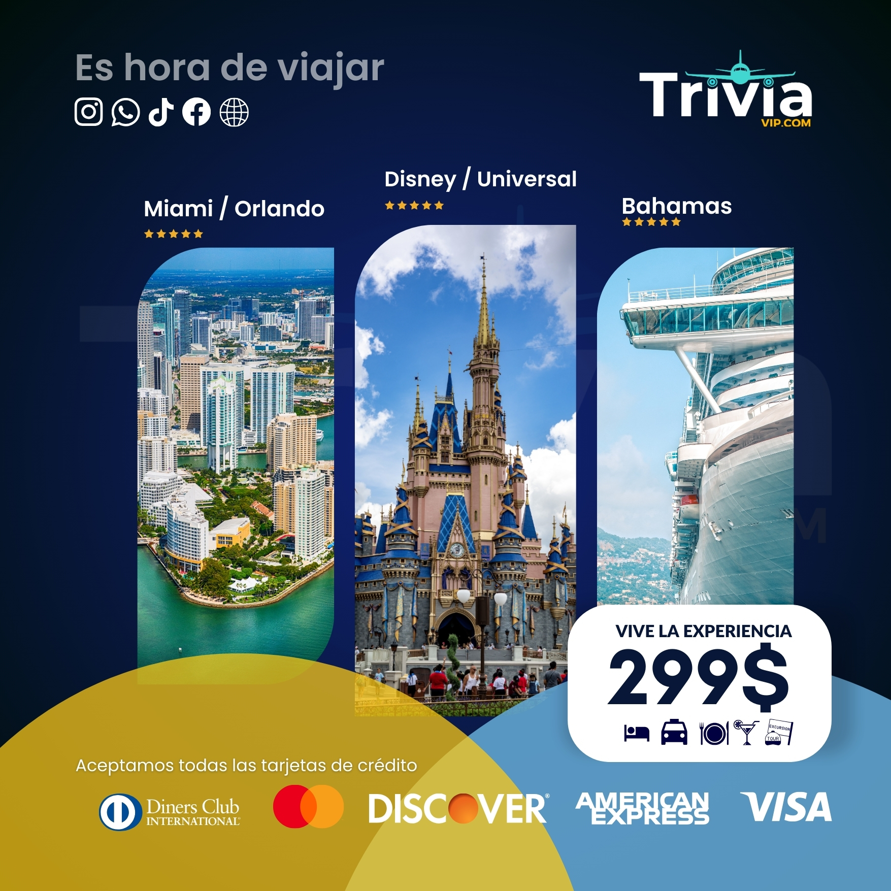 PLAN DE VIAJE MIAMI-ORLANDO